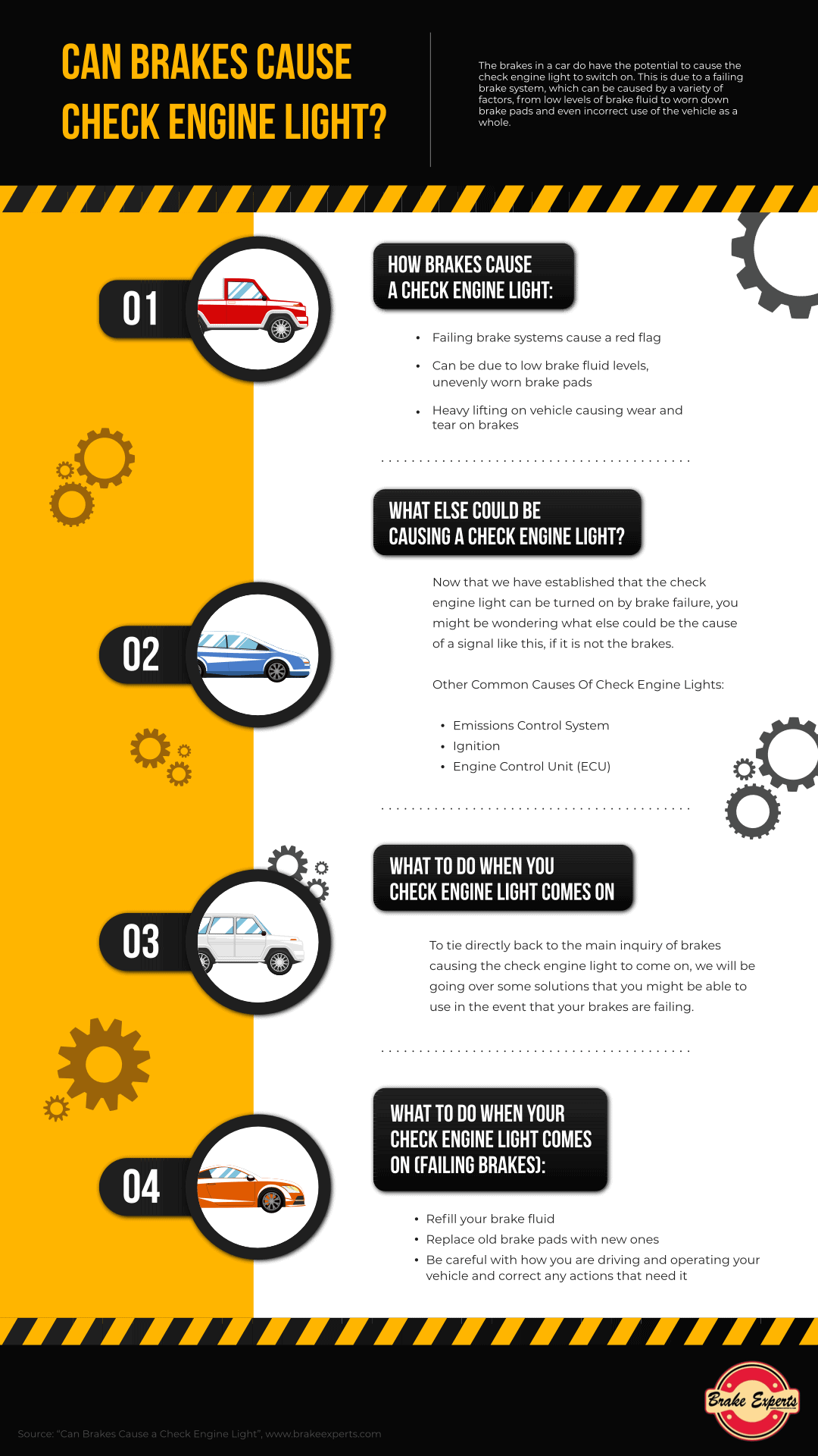 Can Brakes Cause a Check Engine Light? Brake Experts